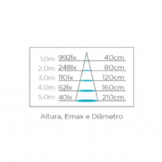 L�mpada LED AR70 ECO 4,8W  STH8434/27 Stella