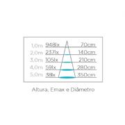 L�mpada PAR20 Dimeriz�vel Eco LED 6W STH8060/27 Stella